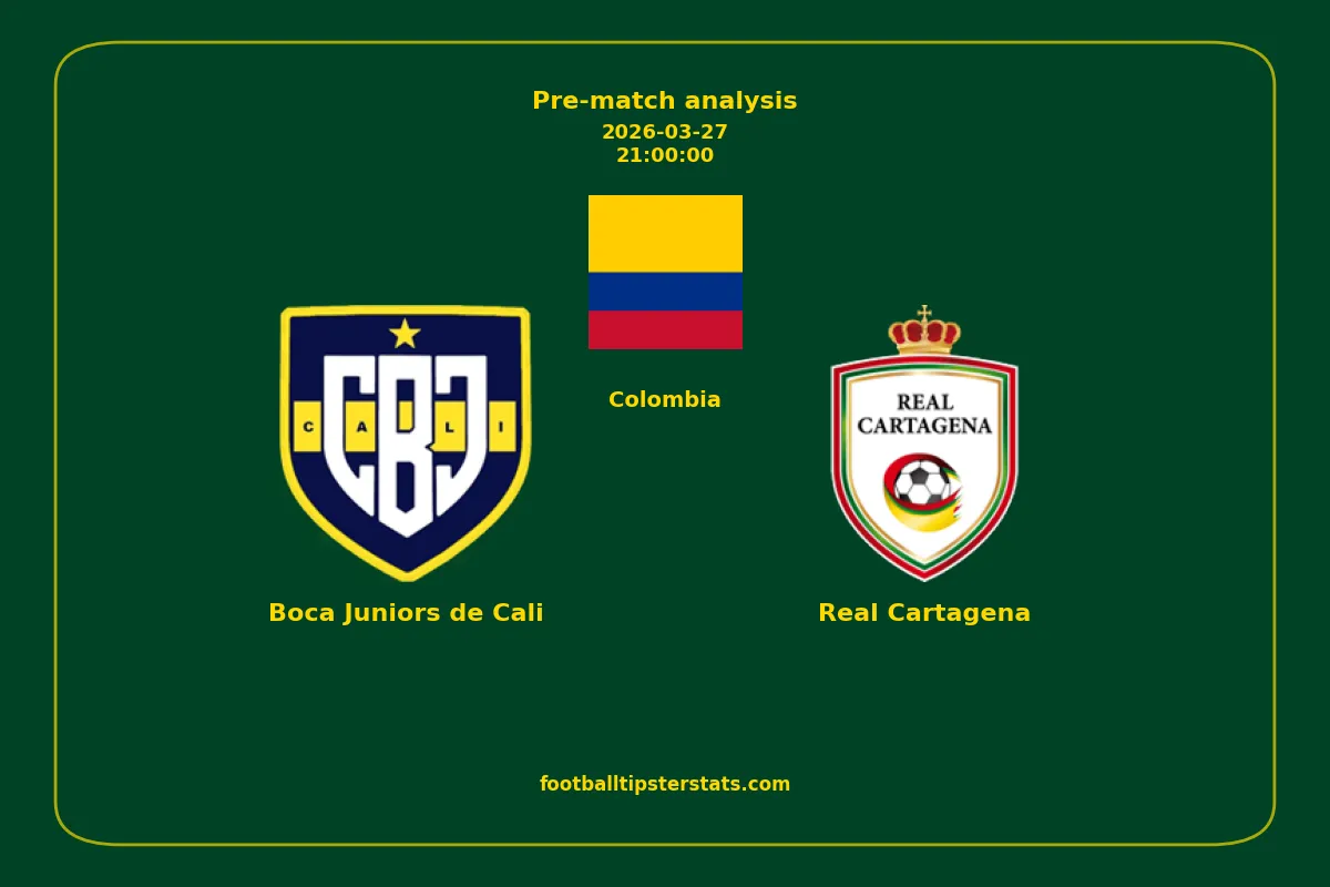 Pre-match analysis: Boca Juniors de Cali vs Real Cartagena on 2026-03-27